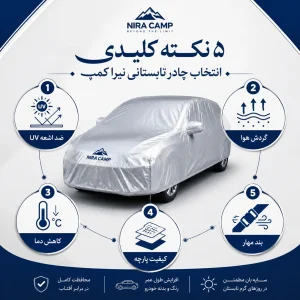 بهترین چادر ماشین برای فصل تابستان 6 راهنمای خرید چادر ماشین تابستان اینفوگرافیک