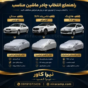 بهترین چادر ماشین برای فصل تابستان 4 راهنمای انتخاب چادر ماشین براساس مدل خودرو